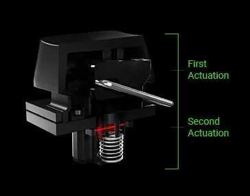 Razer Huntsman Mini Analog