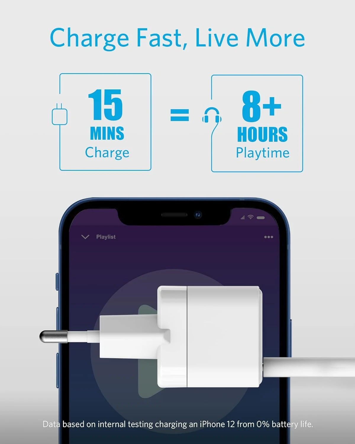 أنكر باوربورت III كيوب شاحن حائط USB-C 20 واط – أبيض