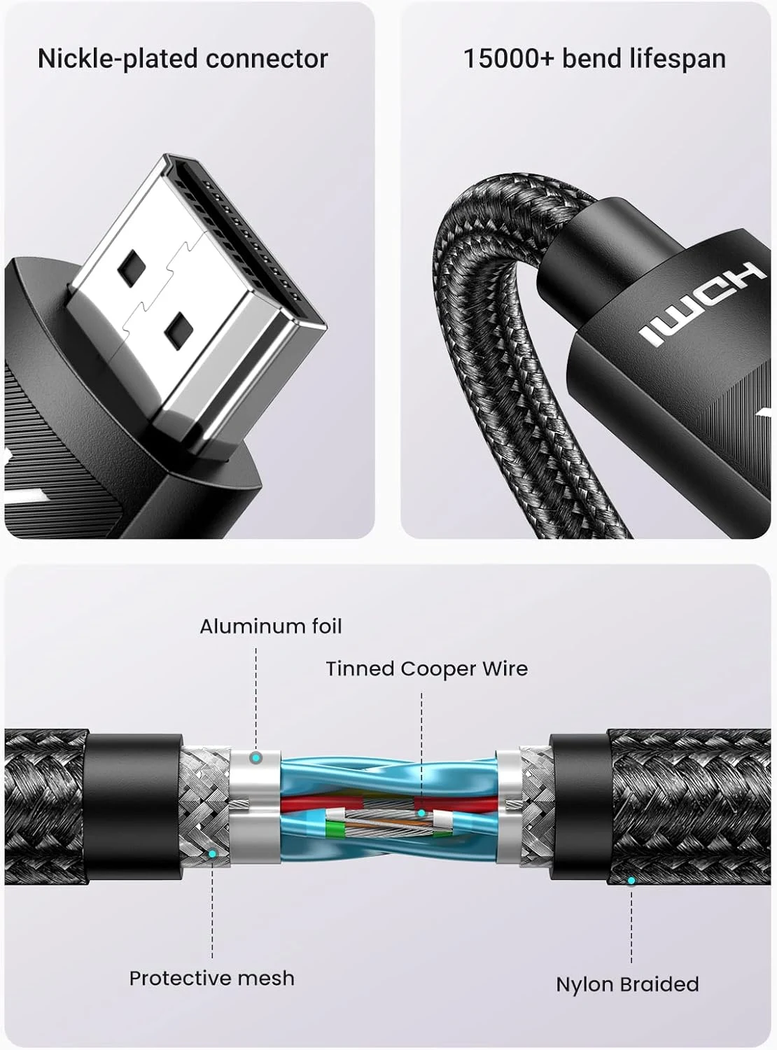 يوجرين HD119 كابل مضفر HDMI 4K بطرفين ذكر – 1 متر
