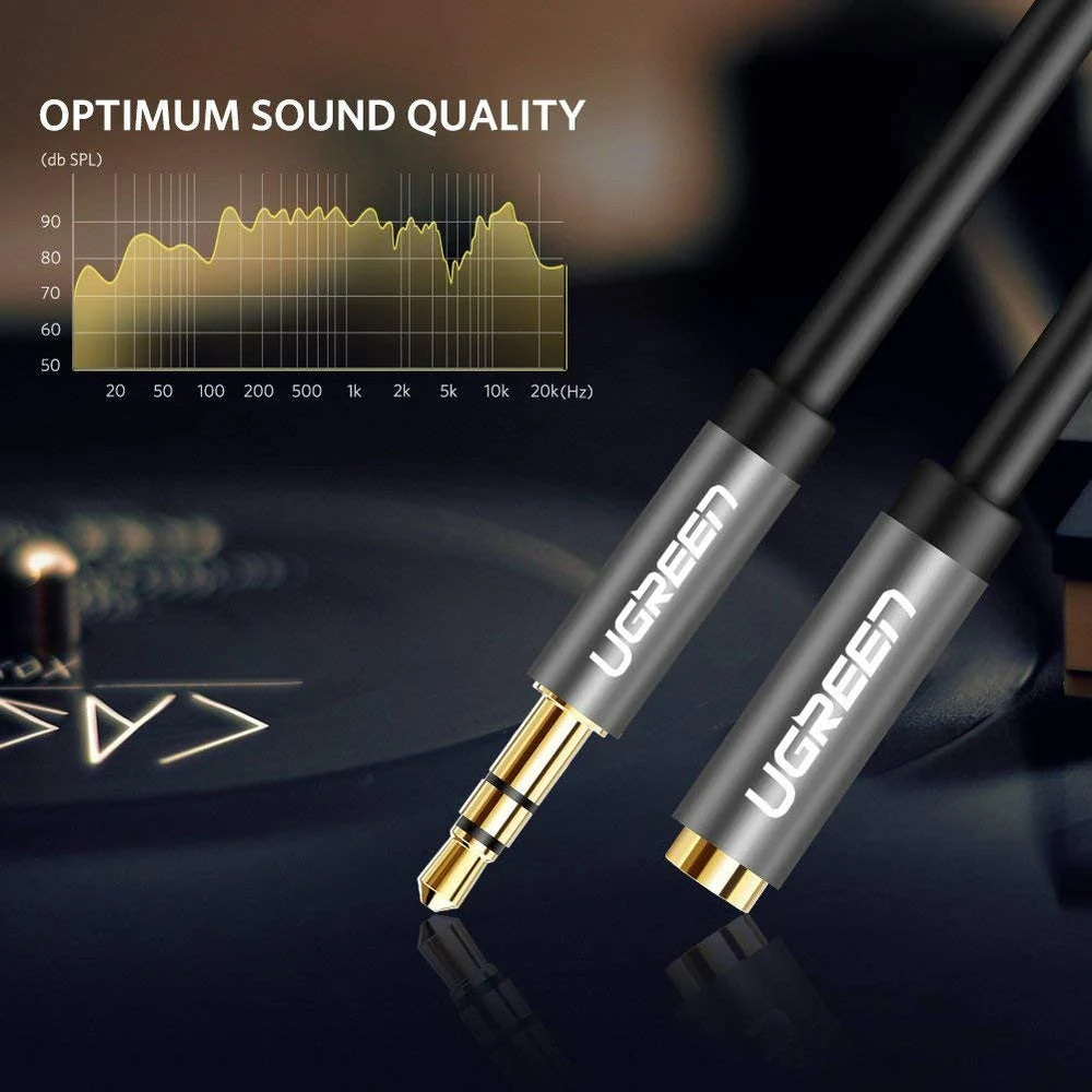 Clean stereo audio performance