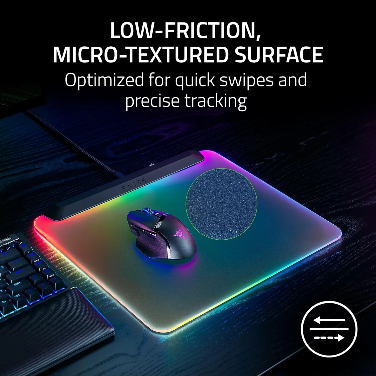 Razer Firefly V2 Pro - LED Backlit Gaming Mouse Mat