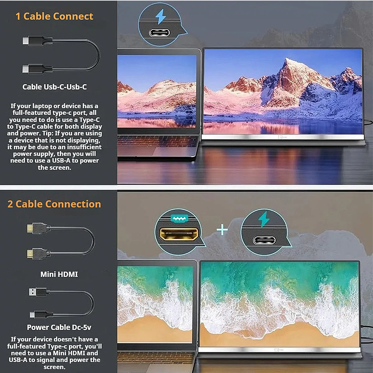 منافذ USB-C في شاشة V2Com P4