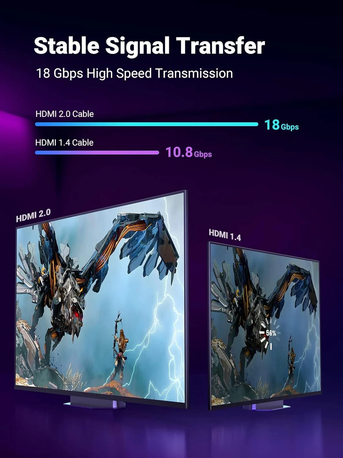 يوجرين HD119 كابل مضفر HDMI 4K بطرفين ذكر – 1 متر