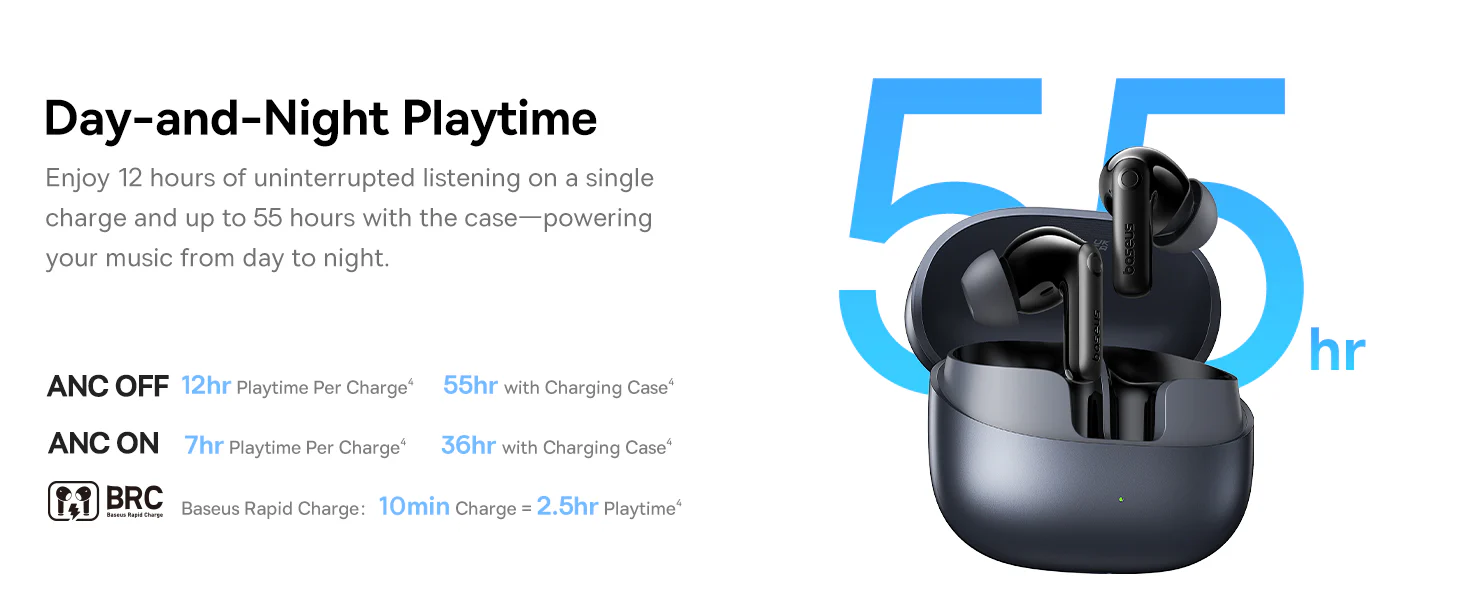 Baseus Bass BP1 Pro In-Ear TWS True Wireless Earbuds - Black