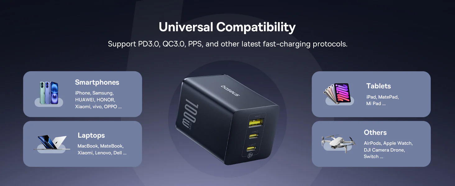 باسيوس إنر فيل FE11 شاحن سريع 2× USB-C + USB-A 100 واط EU - أسود