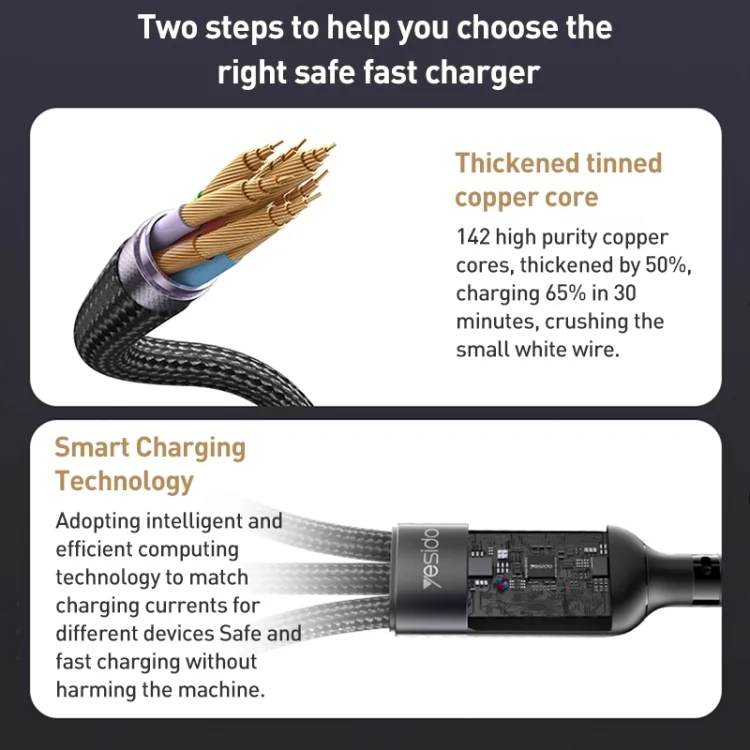 Yesido CA91 3 in 1 Braided Cable Fast Charge 3A - 1.2M - Black