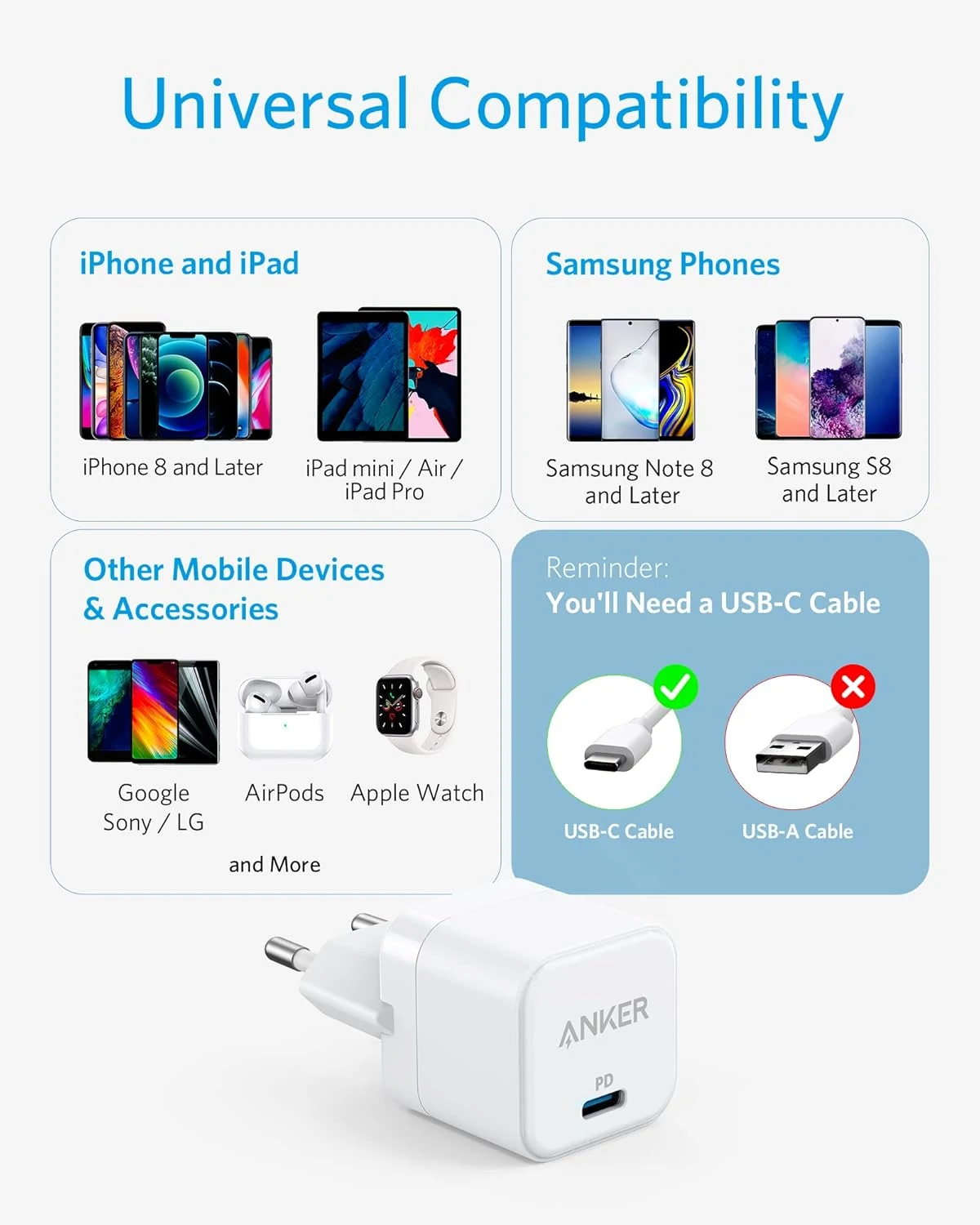 أنكر باوربورت III كيوب شاحن حائط USB-C 20 واط – أبيض