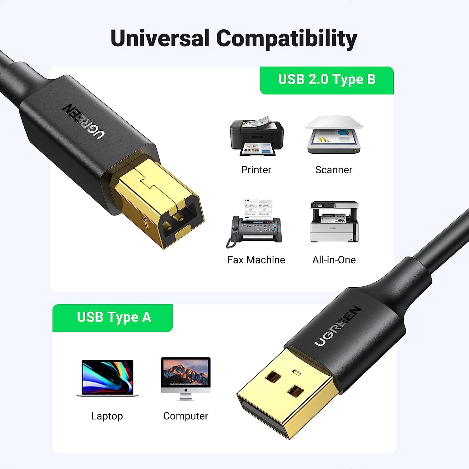 UGREEN US135 USB 2.0 A to B Printer Cable – 2M