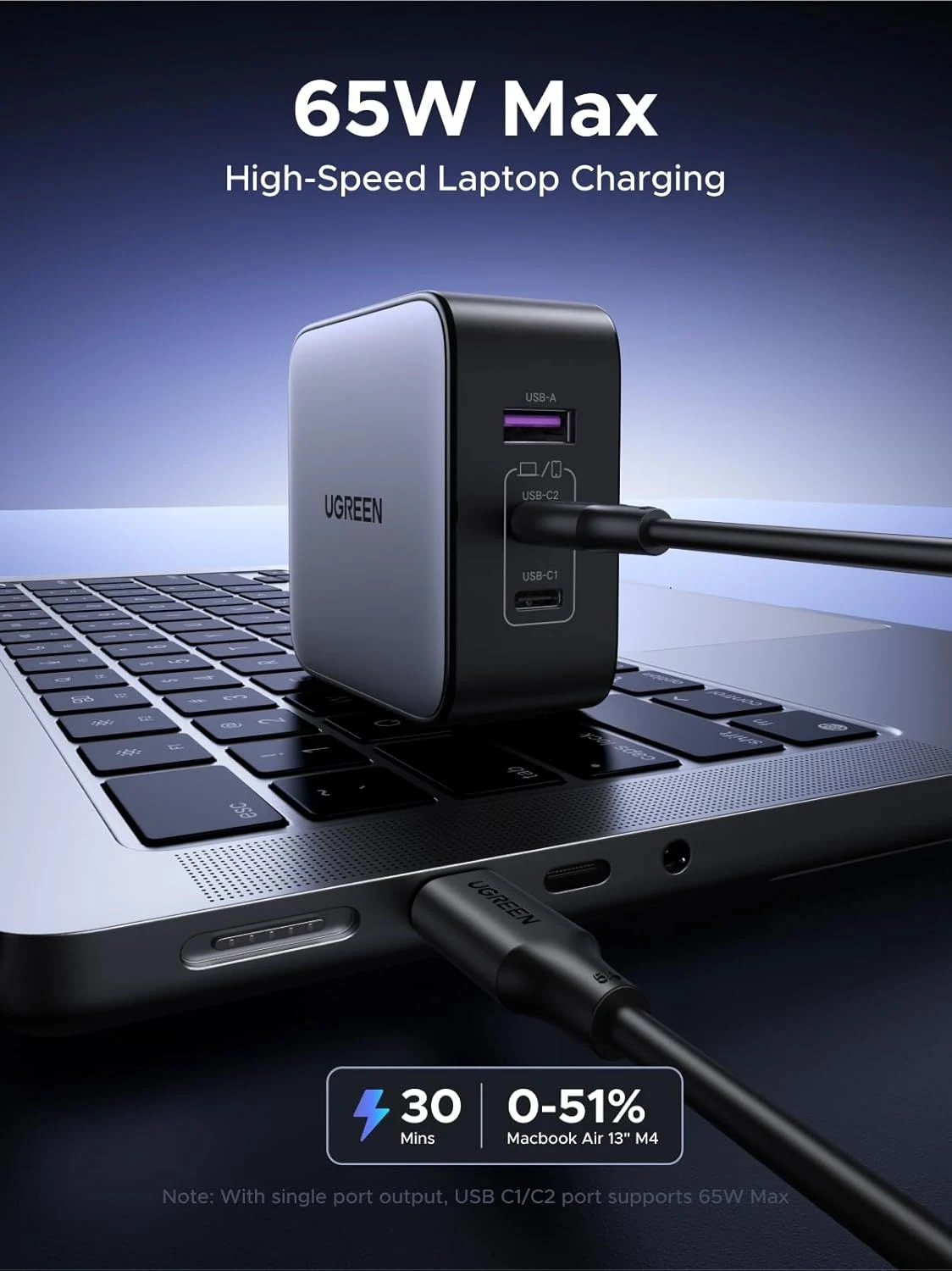 UGREEN X558 65W Fast Charger GaN 1-USB-A & 2-USB-C