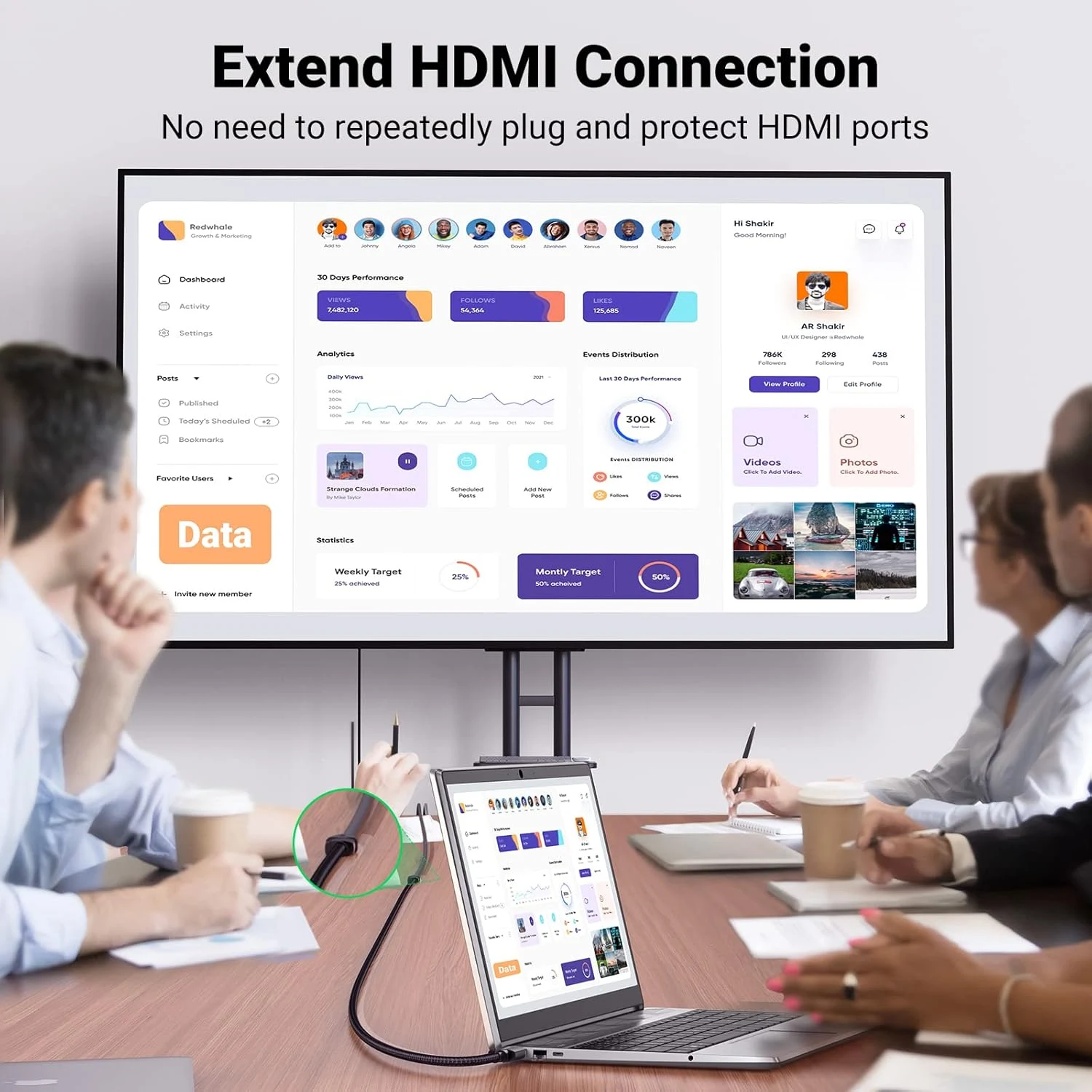 يوجرين HD151 كابل تمديد HDMI ذكر إلى أنثى – 1 متر