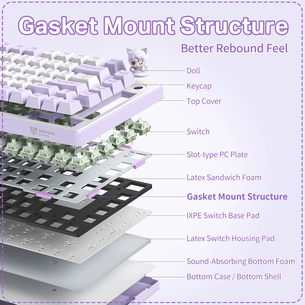 ONIKUMA MT707 Gasket Mount Purple Keyboard