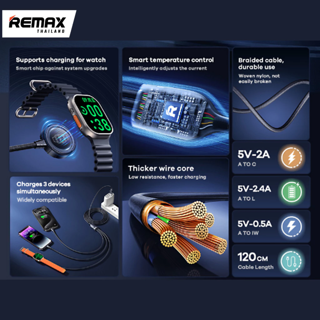 Remax RC-C169 3 in 1 Charging Cable 1.2M - Black