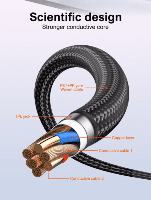 LDNIO LC19 3-in-1 65W Fast Charging Cable with LED Light 1.2M