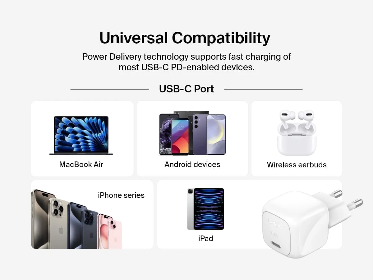 Belkin BoostCharge 30W USB-C PD Fast Charger White