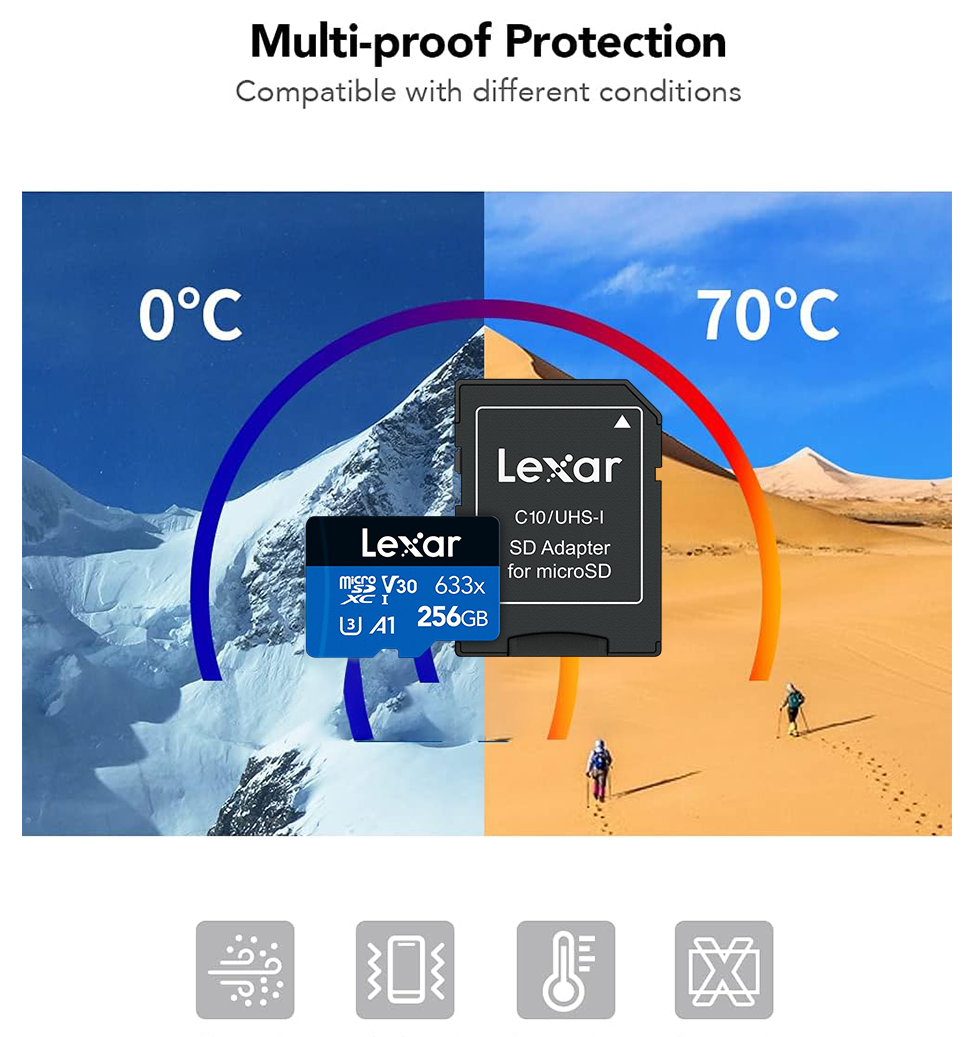 Lexar 633x microSDXC UHS-I Card 256GB
