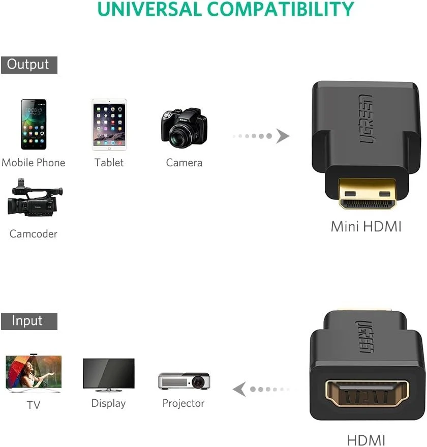 HDMI audio and video output