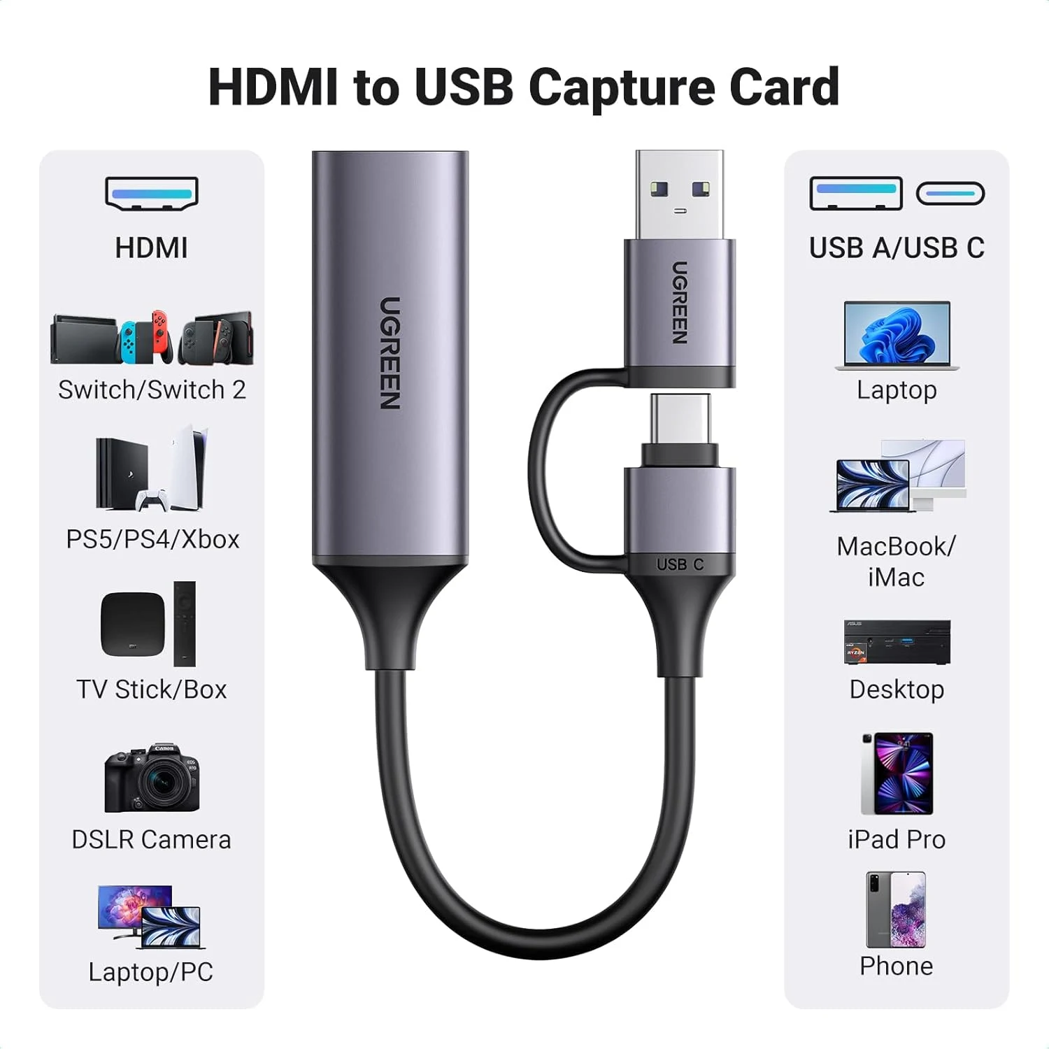 UGREEN CM716 HD USB Video Capture Card
