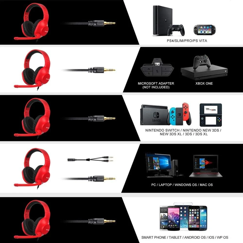 SADES Spirits SA-721 Wired Gaming Headphone - Red - Open Sealed