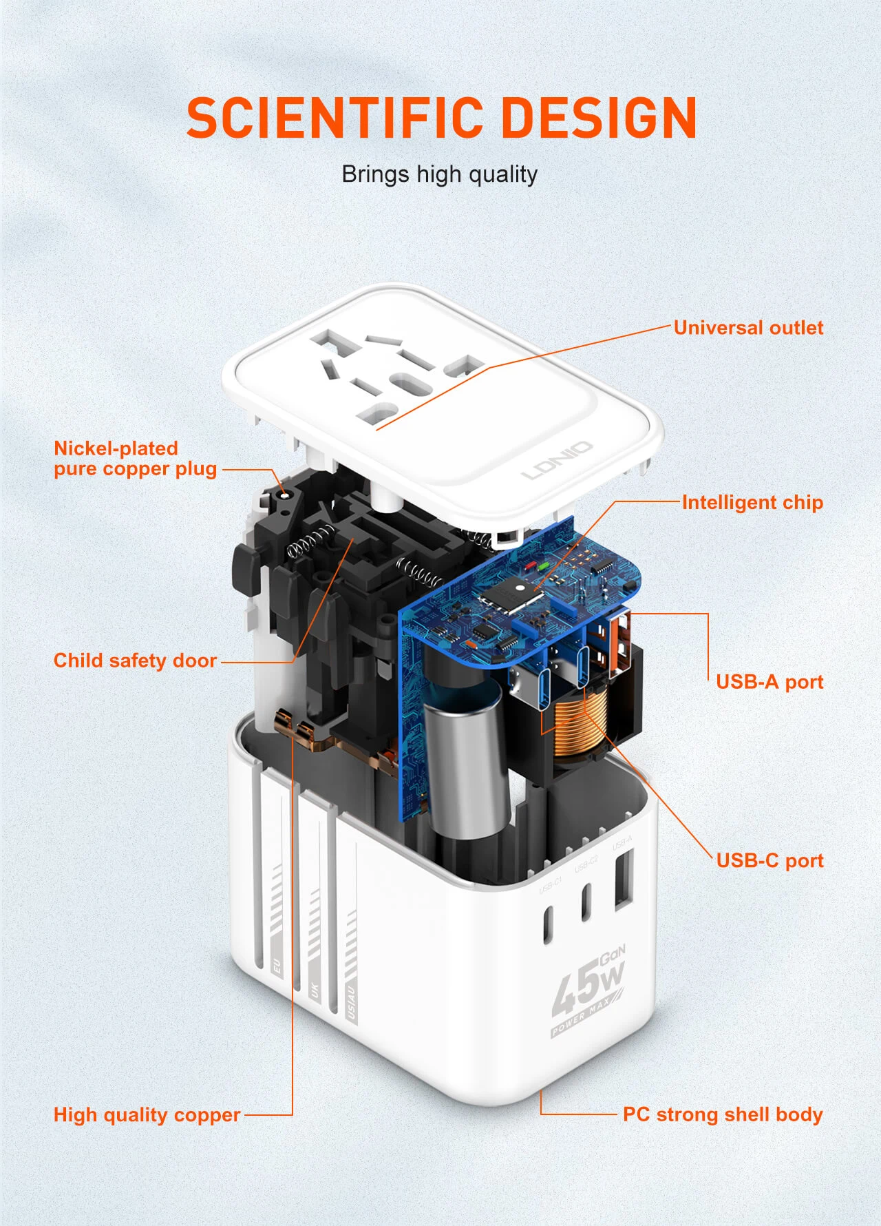 LDNIO Z8 GaN Universal Travel Adapter 45W 3 USB Ports