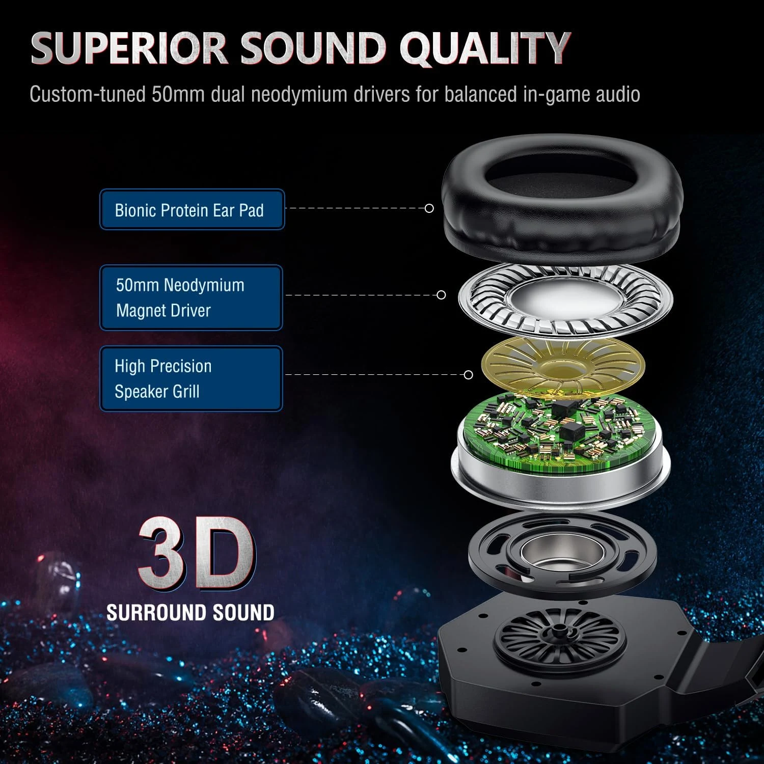 ONIKUMA K8 Wired Gaming Headphone - Black - Open Sealed