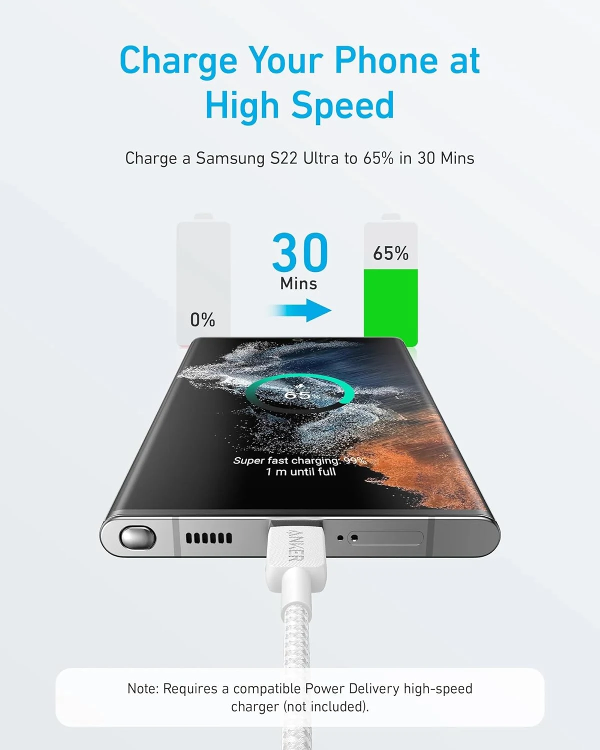 Anker USB-A to USB-C Cable Fast Charging - White
