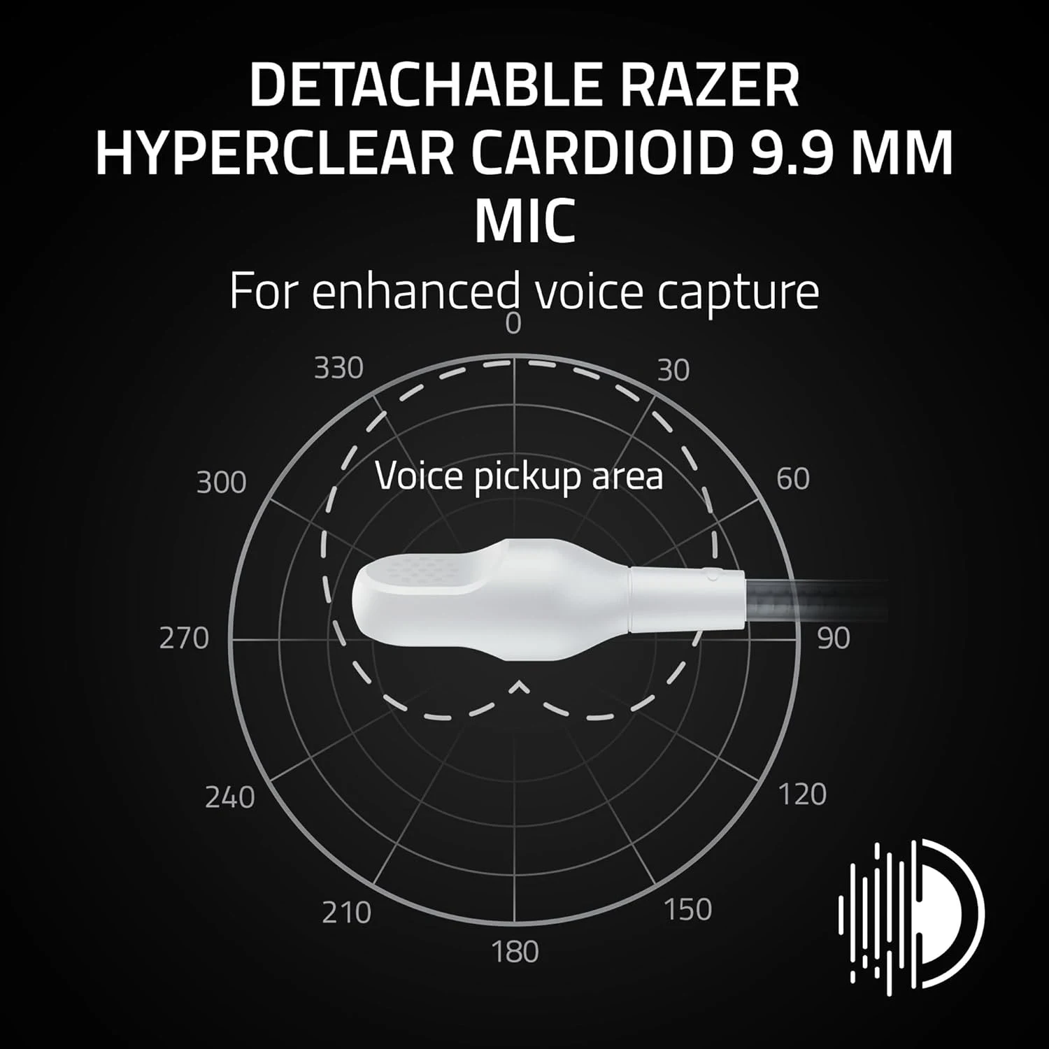 Razer BlackShark V3 X Hyperspeed Headset for PlayStation & PC - White