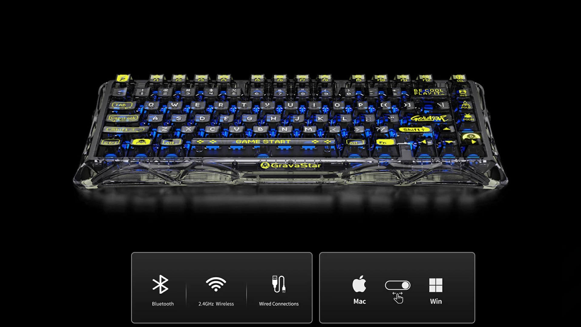 Tri-Mode Connectivity