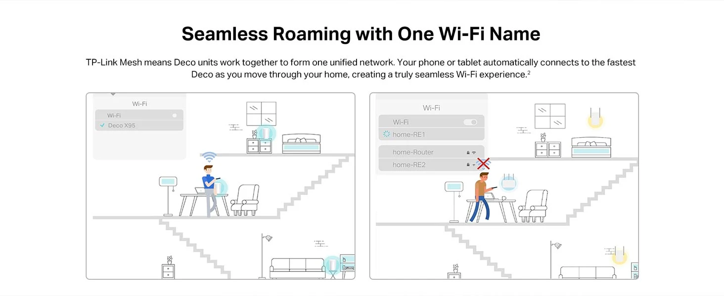 Seamless roaming