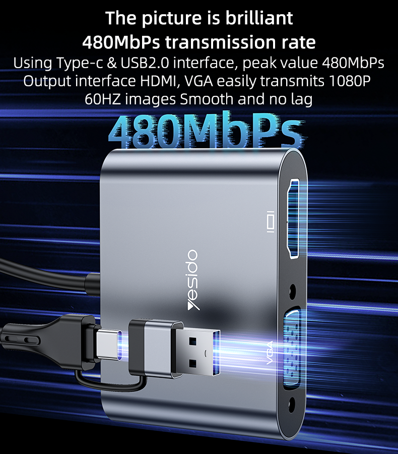 480Mbps transmission