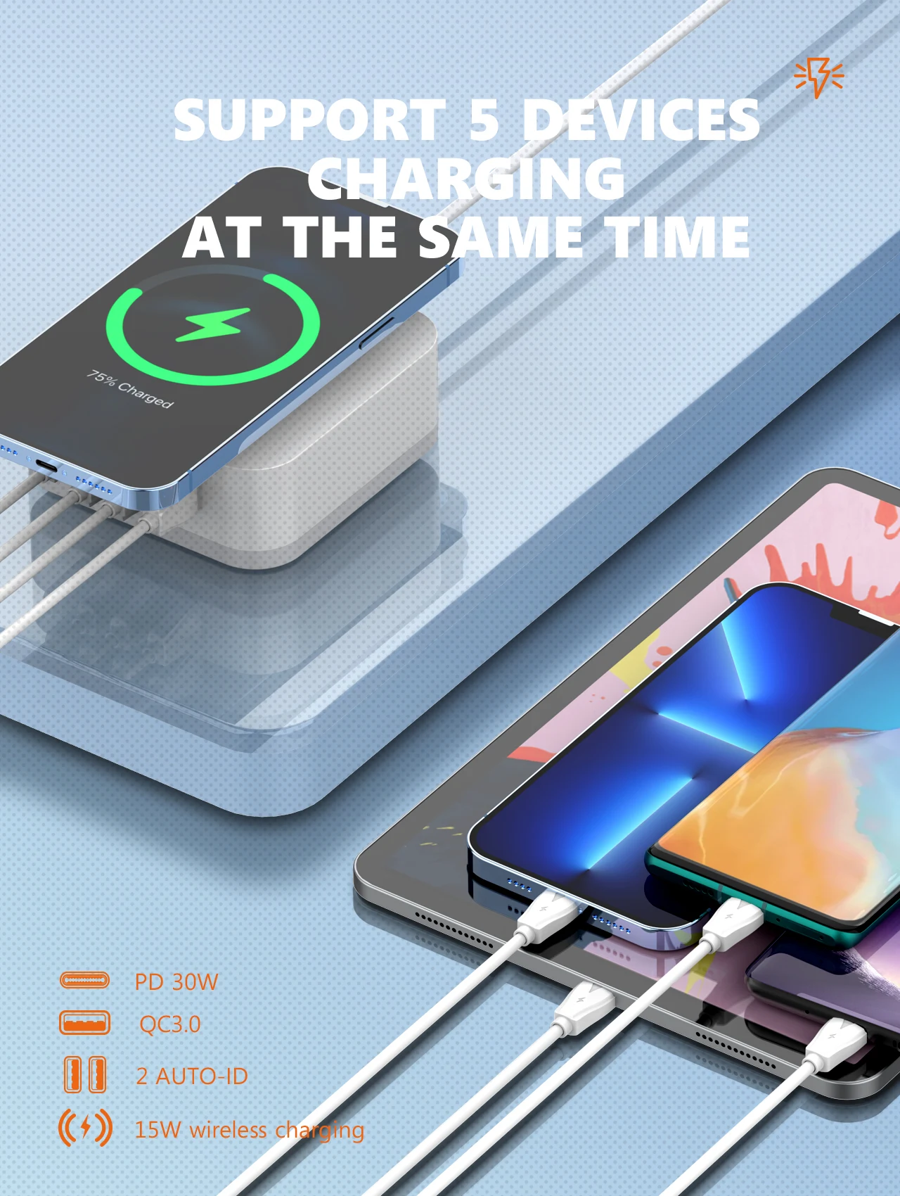 LDNIO AW004 Desktop Wireless Charging Station