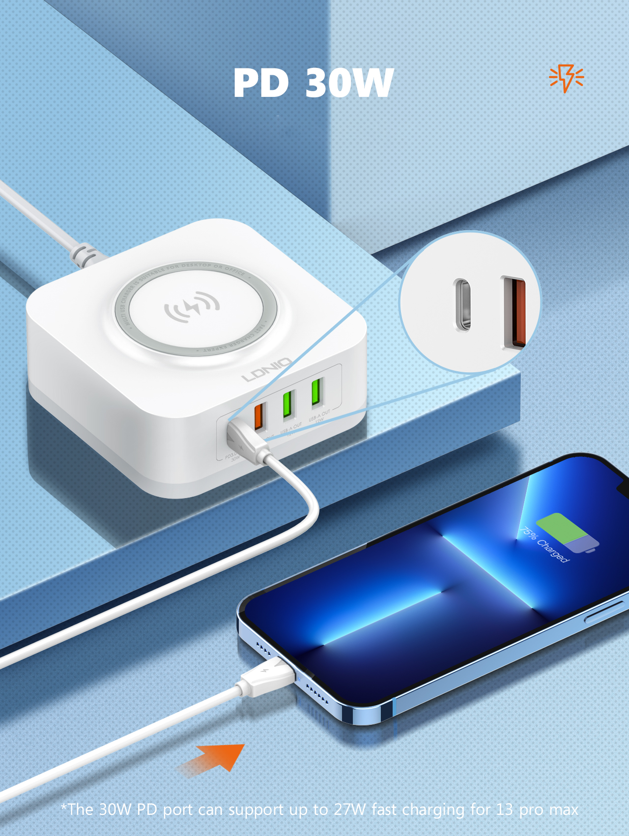 LDNIO AW004 Desktop Wireless Charging Station