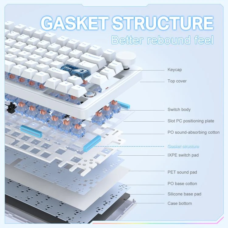 ONIKUMA MT706 Tri-Mode Gasket RGB Gaming Mechanical Keyboard - White