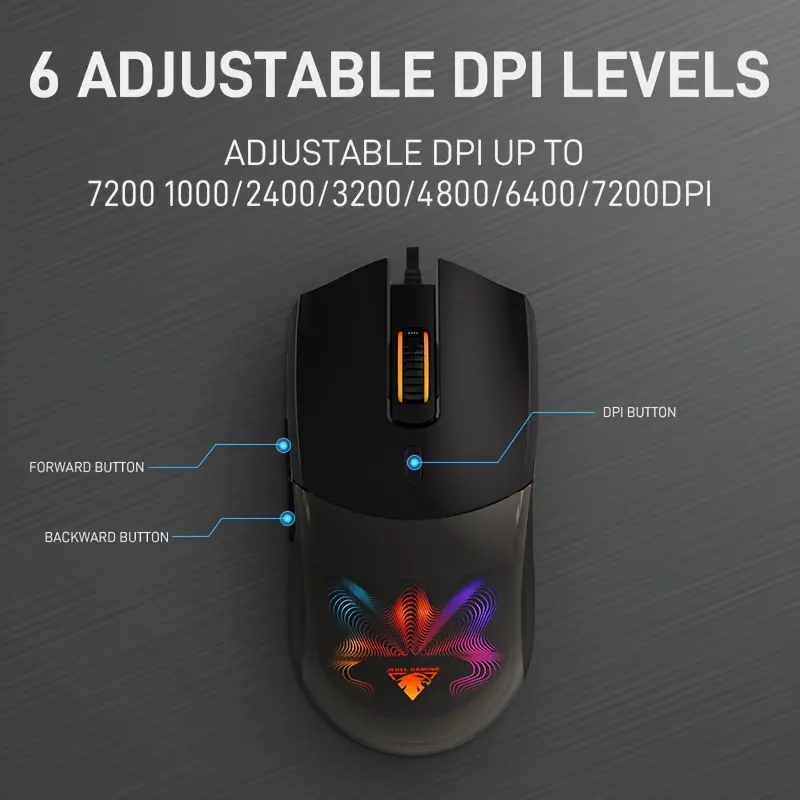 ماوس الألعاب السلكي جديل DPI GM1320 ار جي بي