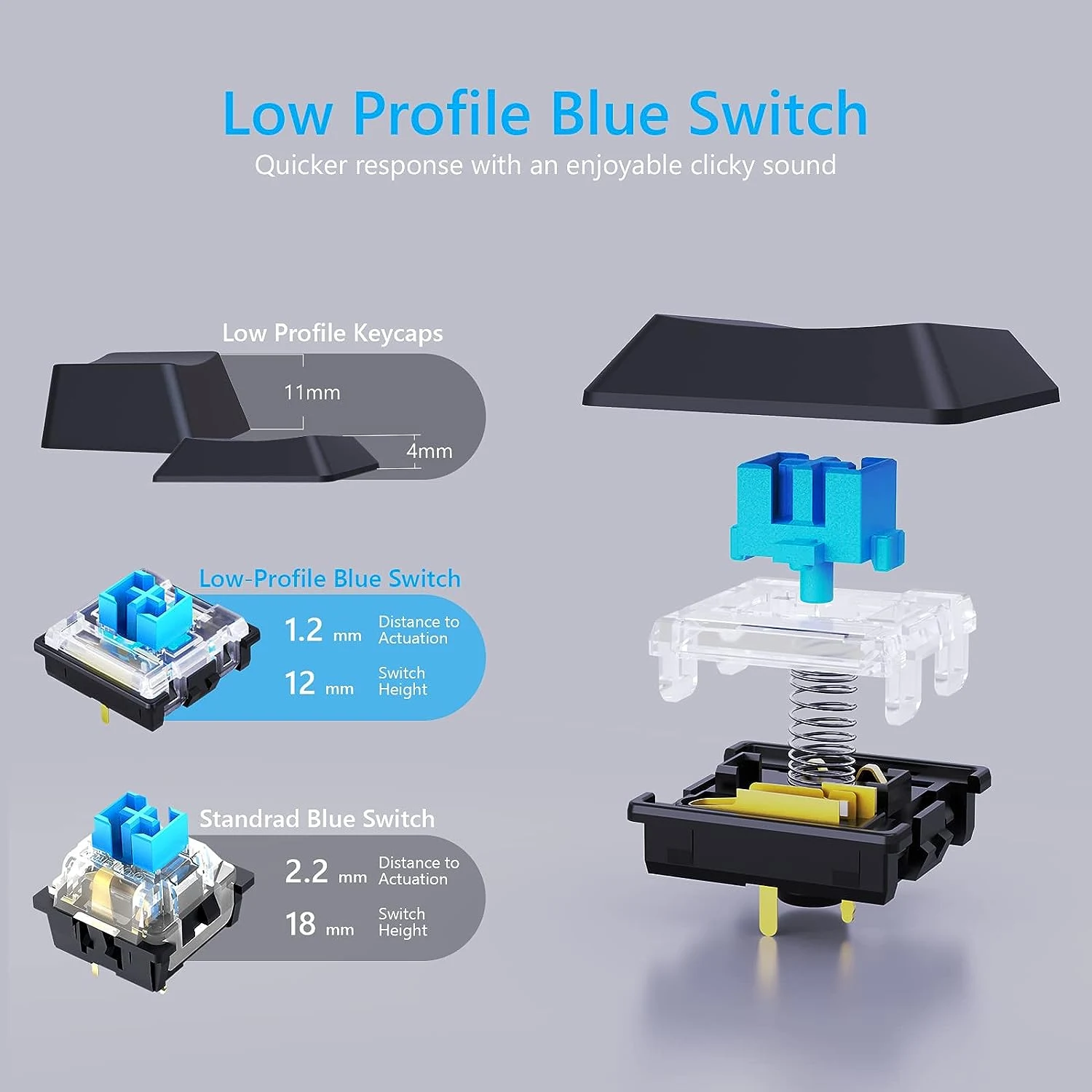 Redragon K615P-KBS Elise Pro Low Profile Mechanical Tri-Mode Wireless RGB Gaming Keyboard