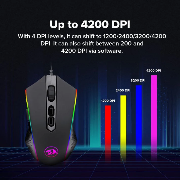 Redragon S113 Mechanical Wired Rainbow Gaming Keyboard & Mouse Combo