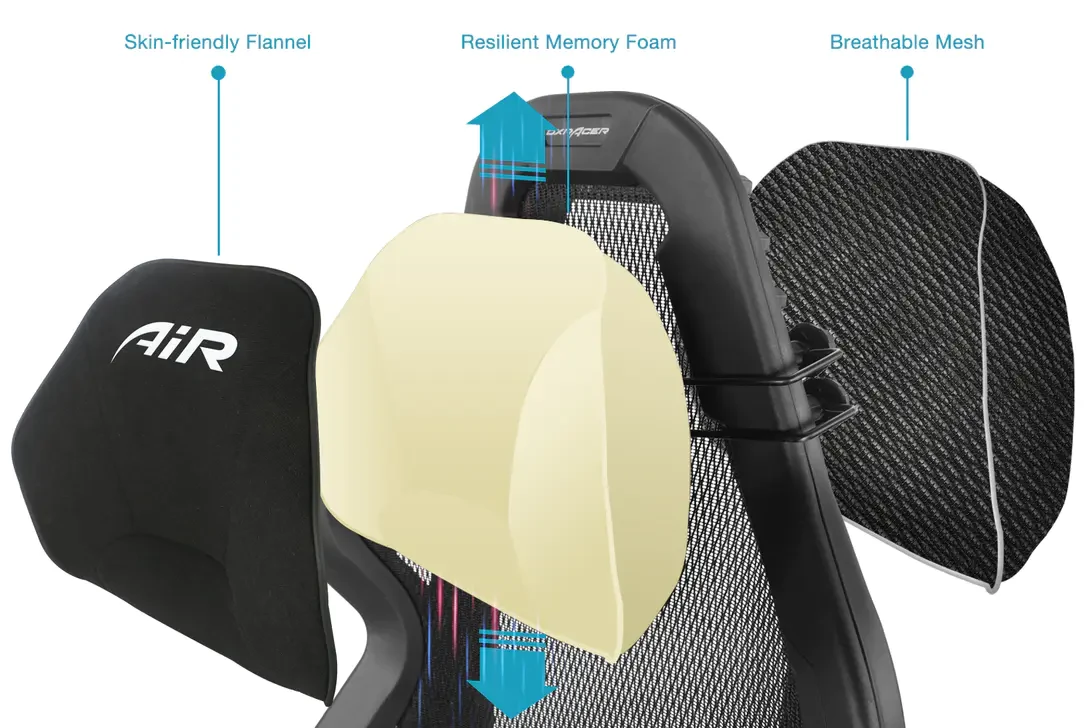 Herdrest DXRacer Backrest Seatbase with armrests Aluminium five-star base Multi-functional tilt mechanism Class 4 hydraulic piston Hydraulic sleeve 5× base cover 5× PU Casters 2× Sell Wrench