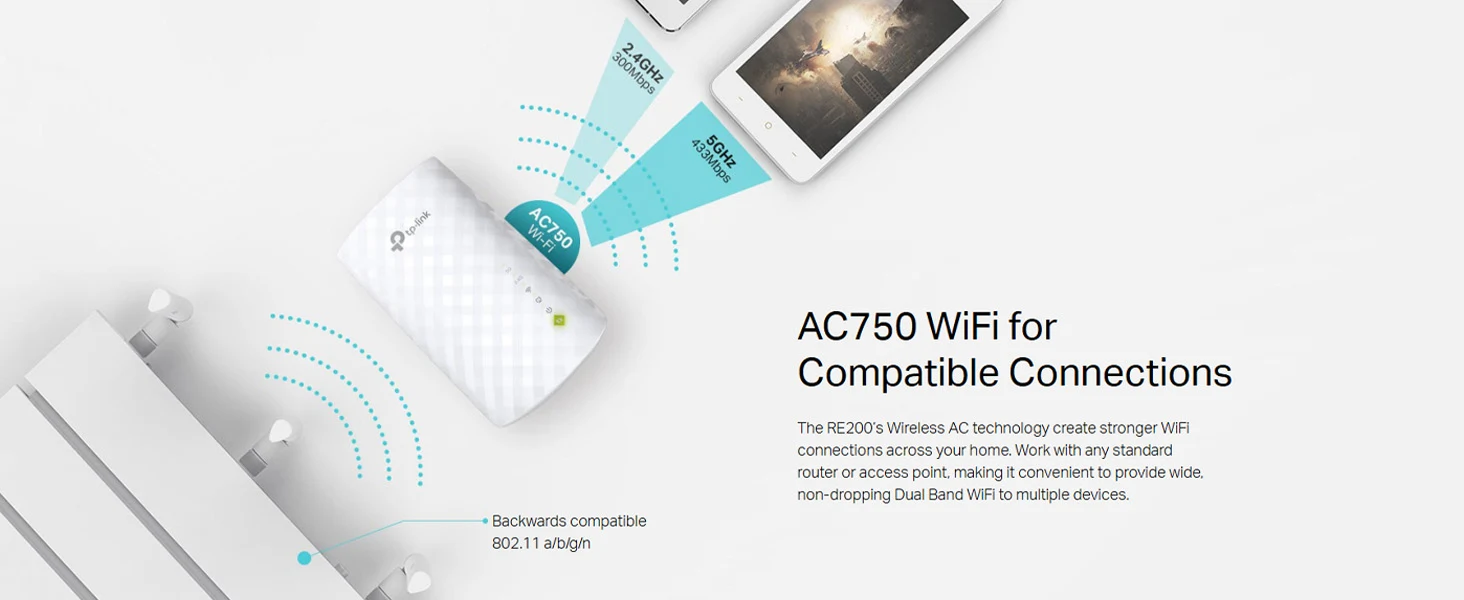 AC750 dual-band speeds 300+433