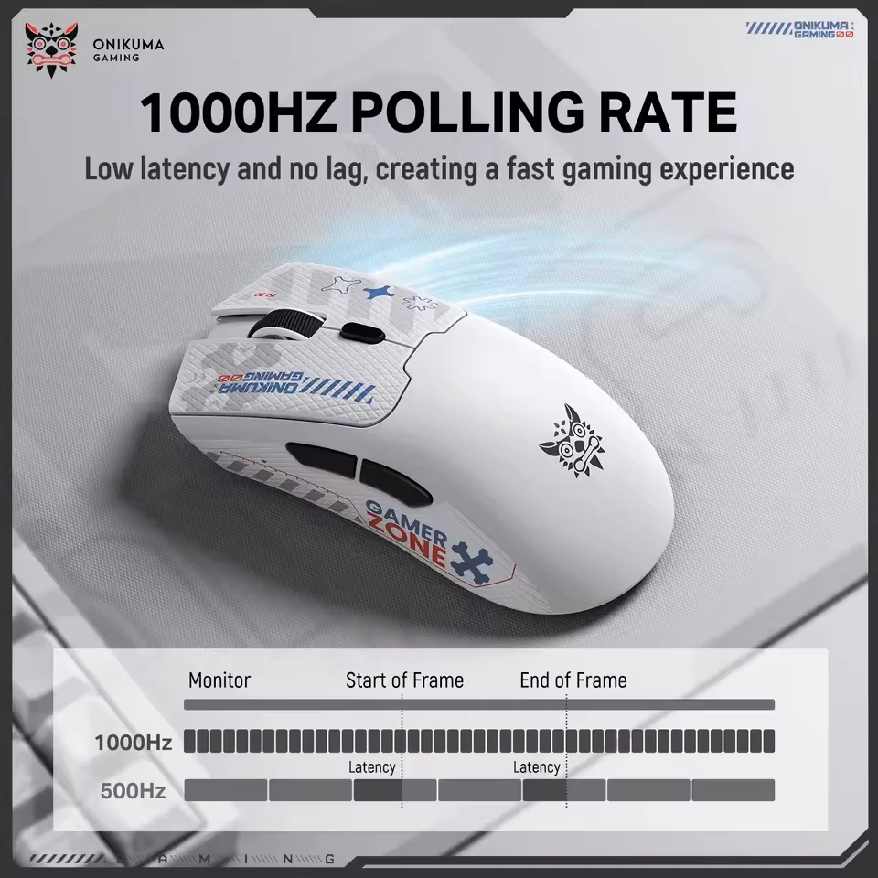 ONIKUMA DM01 Tri-Mode Gaming Mouse - White