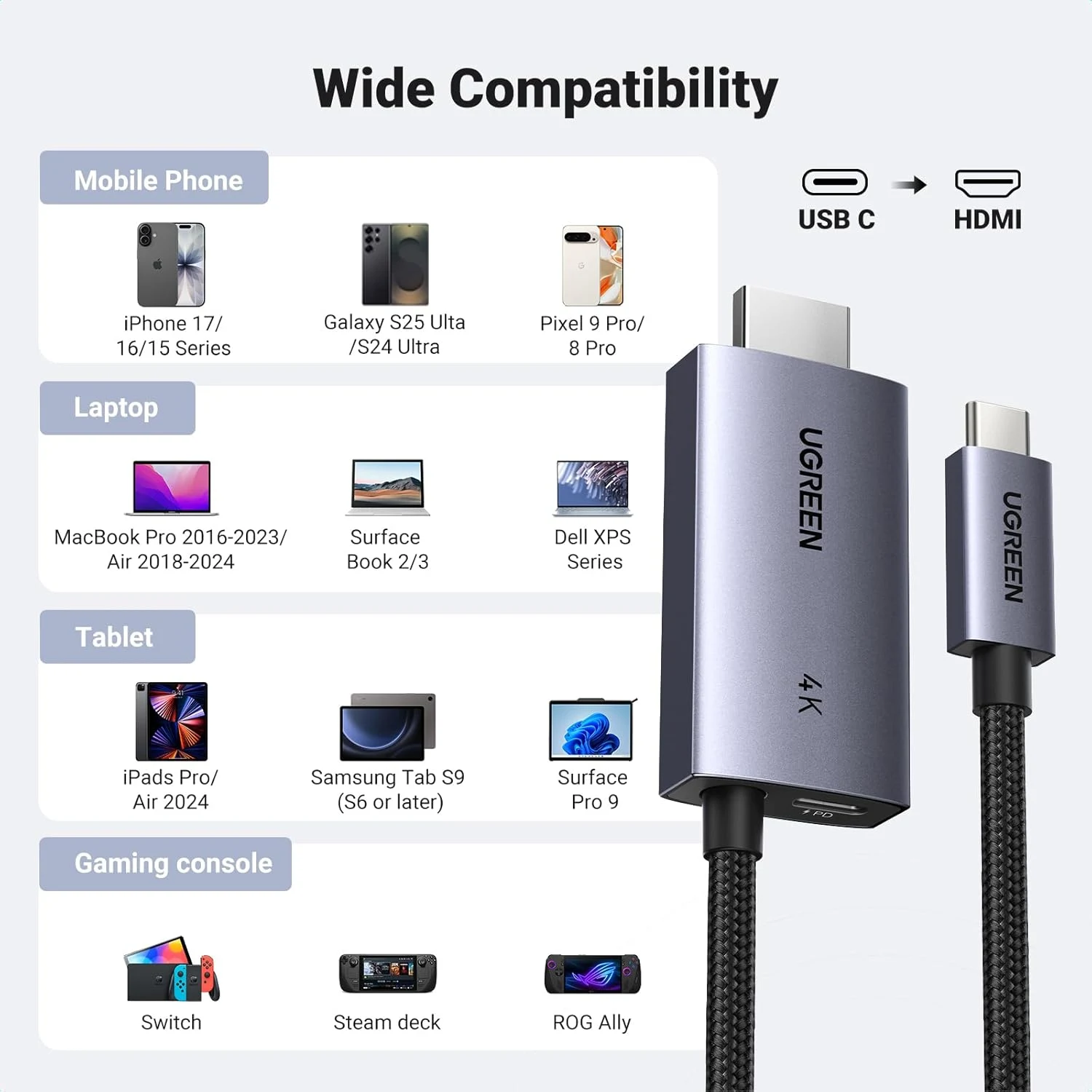 يوجرين CM675 كابل USB-C إلى HDMI بدقة 4K 60Hz قوة 100 واط – 2 متر