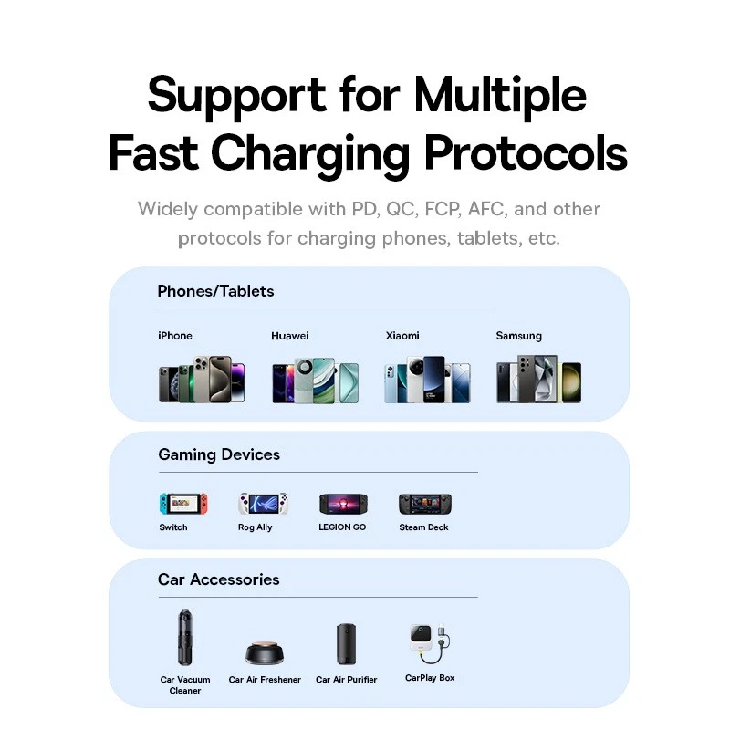 باسيوس جو تريب DP1 شاحن سيارة 30 واط (2× USB-C) - أسود