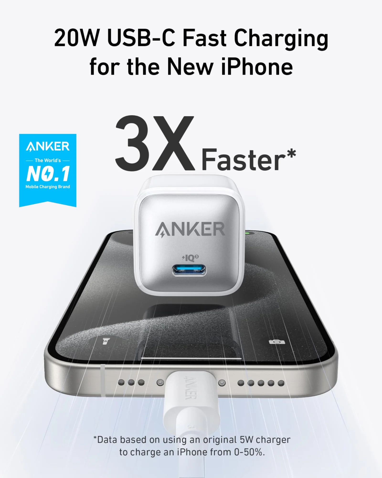 Anker 511 Charger USB-C (Nano Pro) - 20W - White