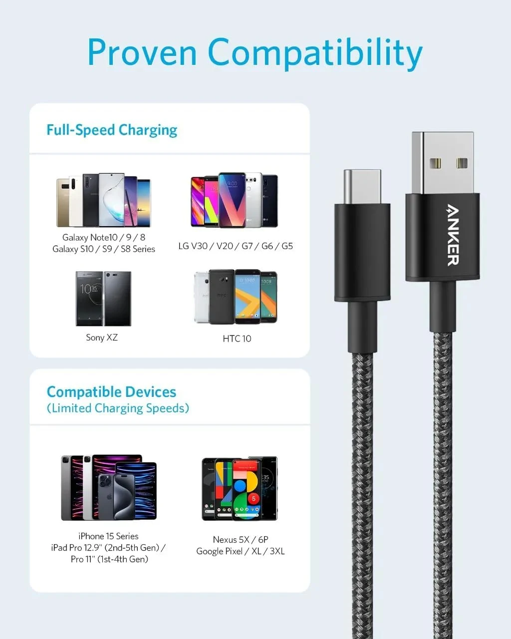 Anker Nylon Usb-C To Usb-A 2.0 Cable 6Ft - Black