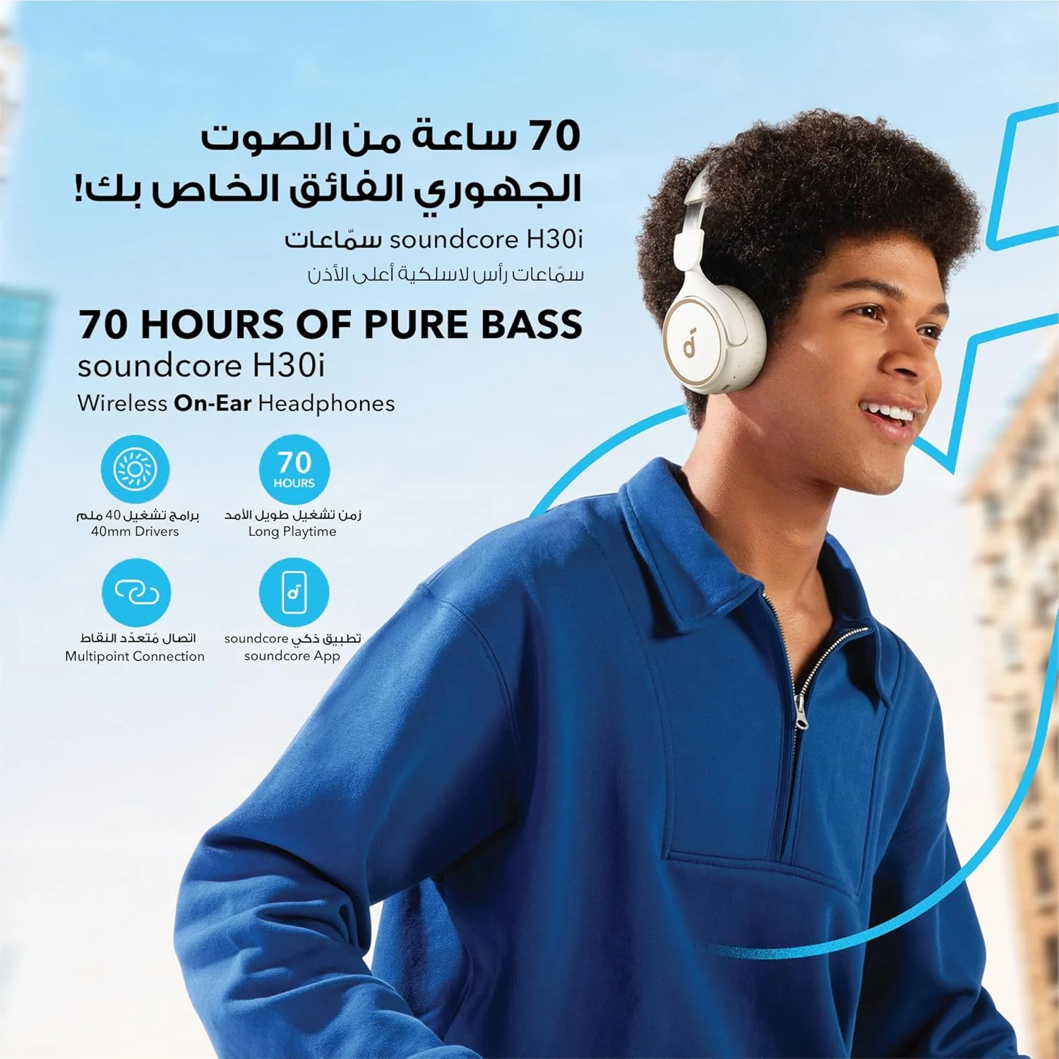 أنكر ساوندكور باي H30i سماعة لاسلكية – أبيض