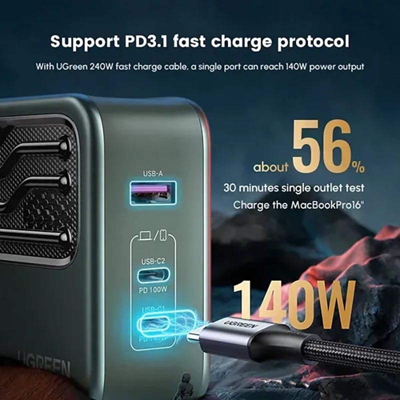 UGREEN CD289 140W GaN Fast Charger With 240W USB-C Cable 1.5M - Black