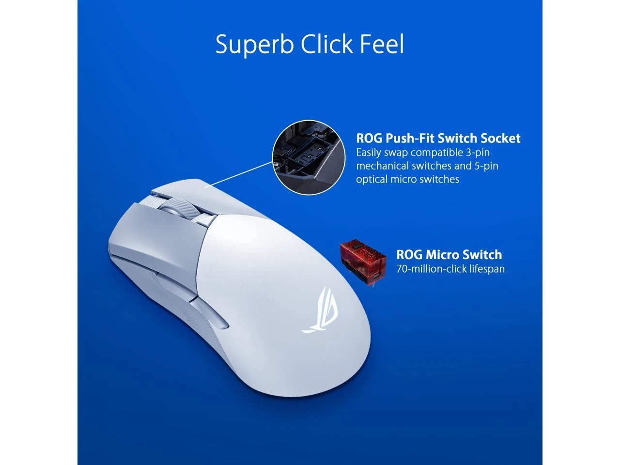 Push-Fit Switch Socket II