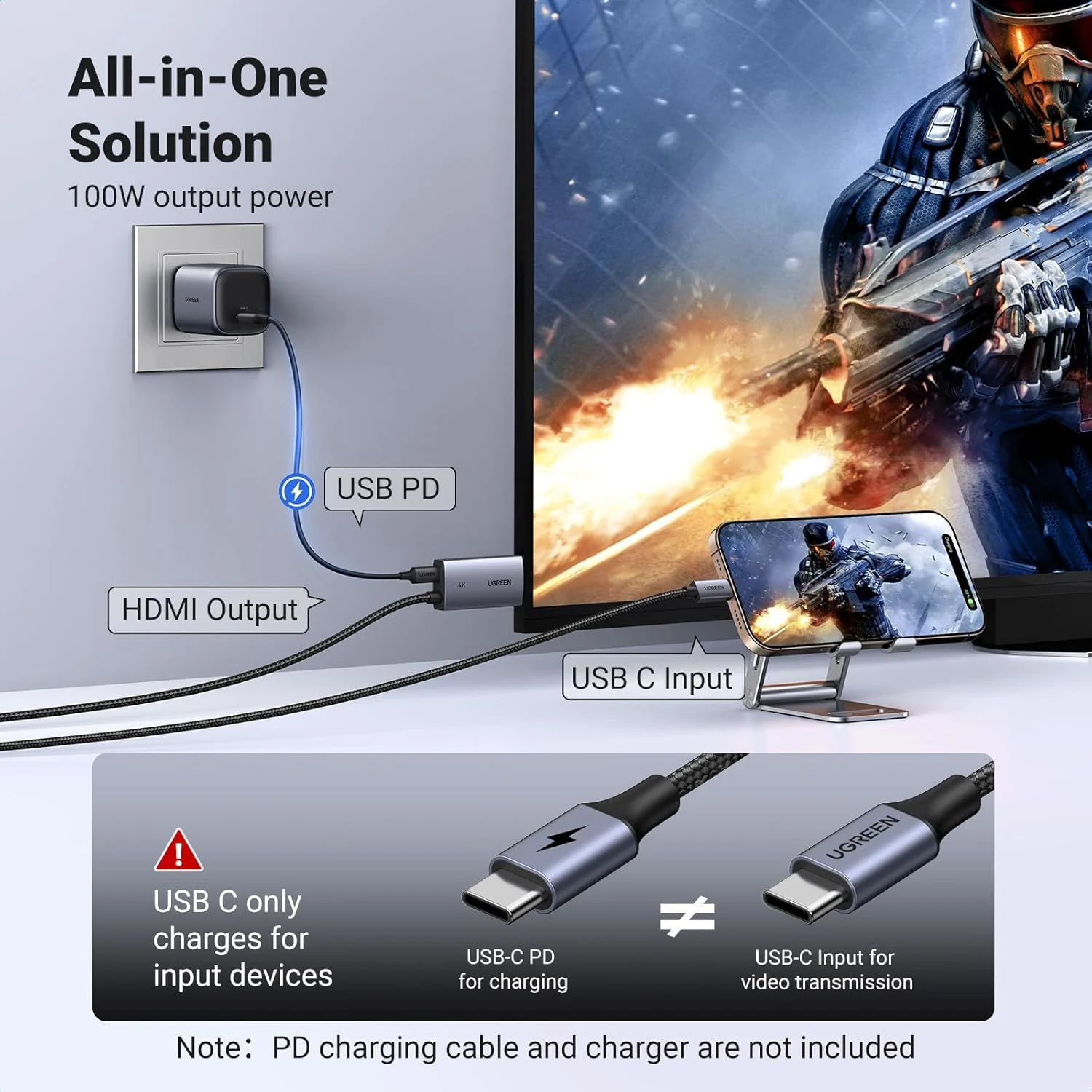 يوجرين CM675 كابل USB-C إلى HDMI بدقة 4K 60Hz قوة 100 واط – 2 متر