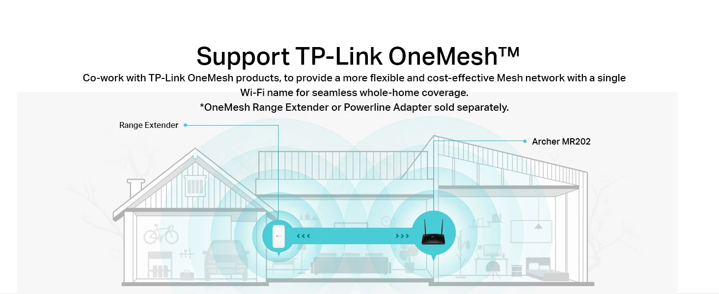 TP-Link Archer MR200 AC750 Wireless Dual Band 4G LTE Router in Egypt ...