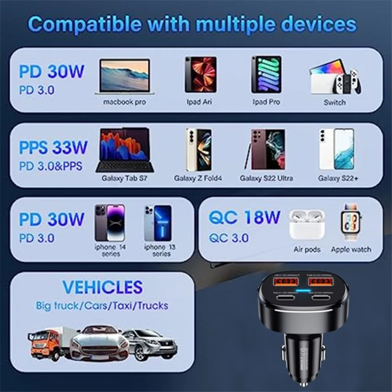 ريمكس RC-C329 شاحن سيارة سريع 75 وات 4 منافذ - أسود