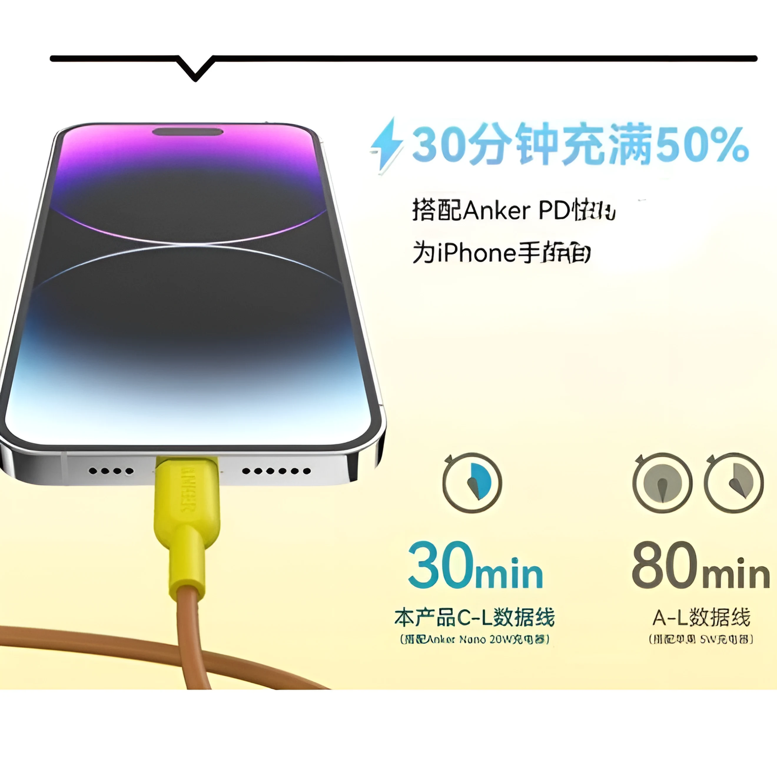 Anker A8632 Type-C To lightning Cable 0.9M - Yellow