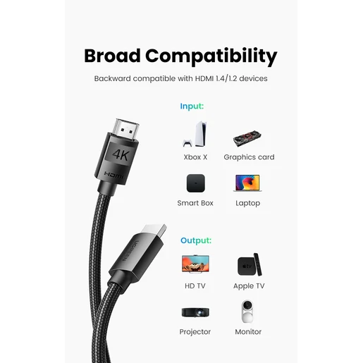 يوجرين HD119 كابل مضفر HDMI 4K بطرفين ذكر – 5 متر
